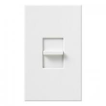 Dimmers